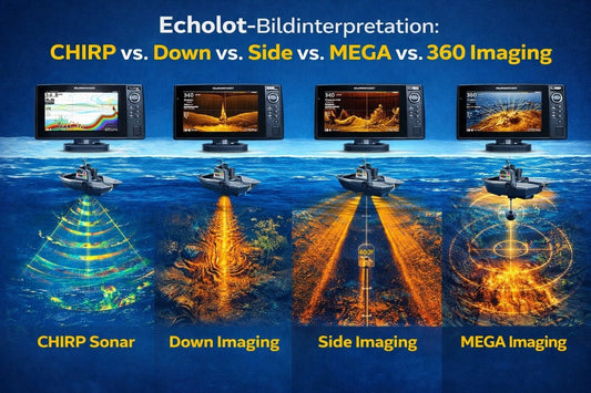 Echolot Bild richtig interpretieren – CHIRP vs MEGA Imaging Vergleich