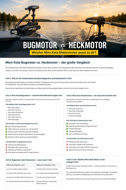 Minn Kota Bugmotor vs Heckmotor – Vergleich für Angler und Bootsfahrer