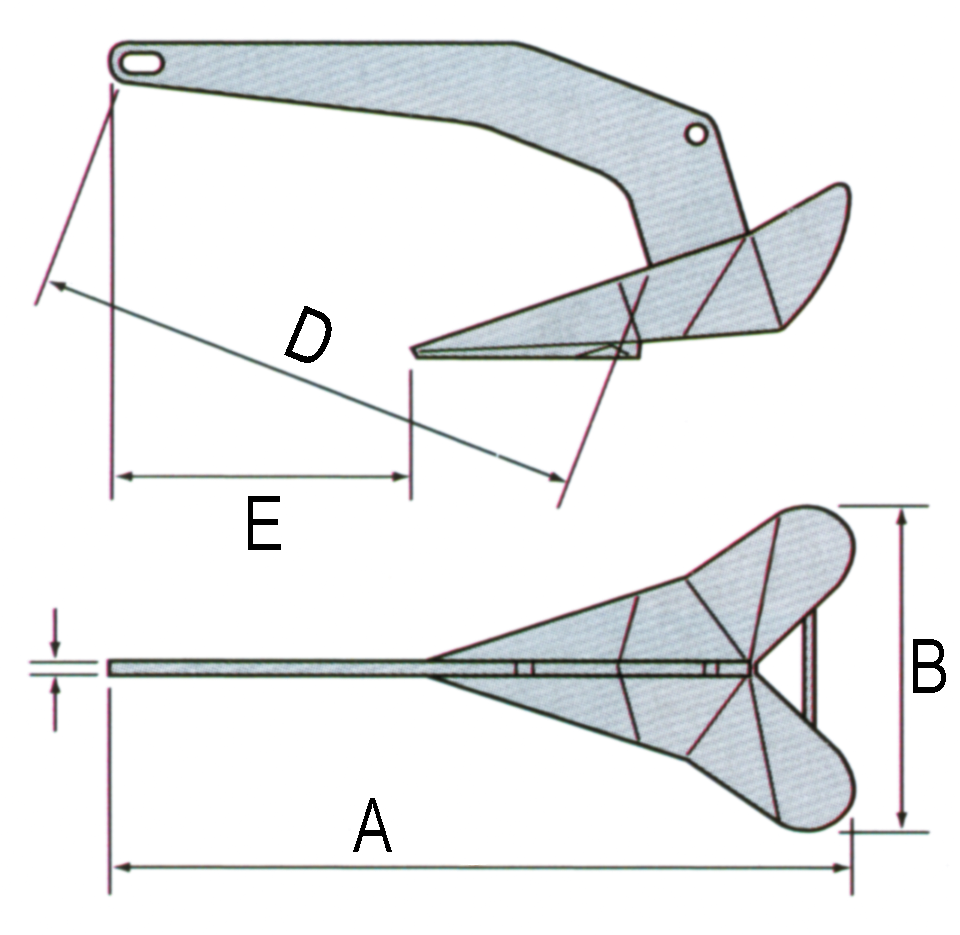 Delta Anker von Simpson-Lawrence - Manganstahl